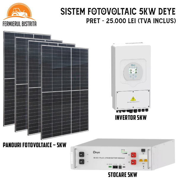Sistem fotovoltaic 5KW DEYE (Sistemul fermierului)
